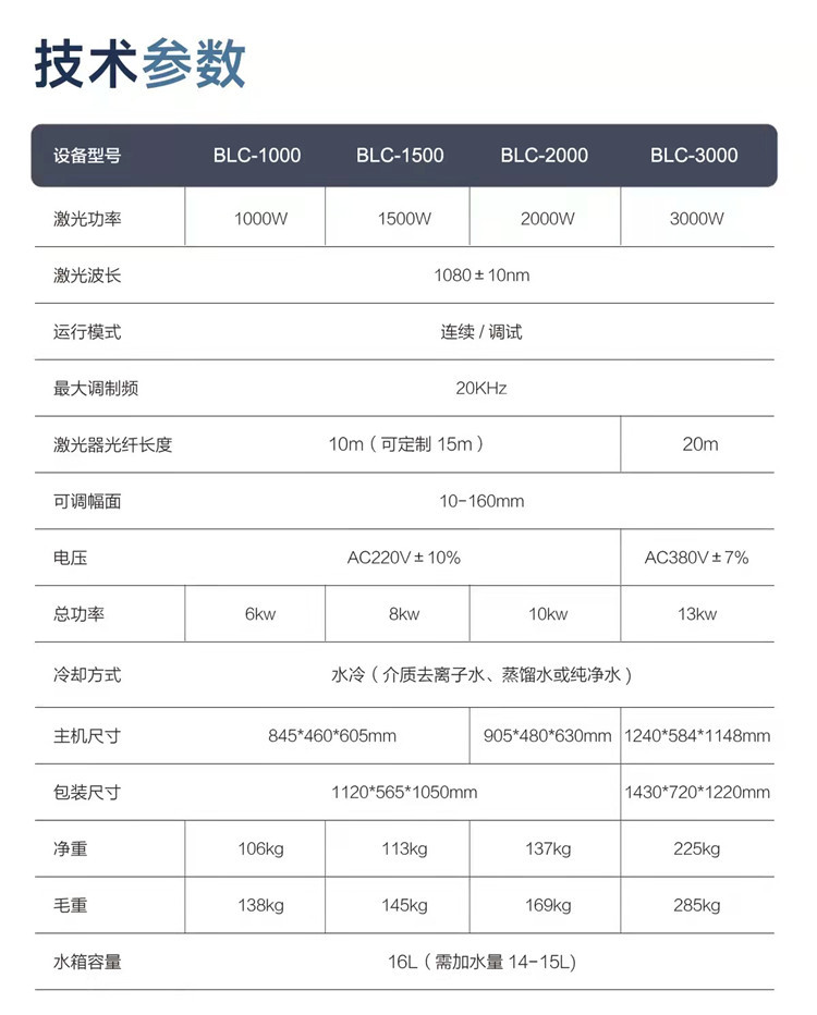 手推車清洗機尺寸 寬度750_副本.jpg